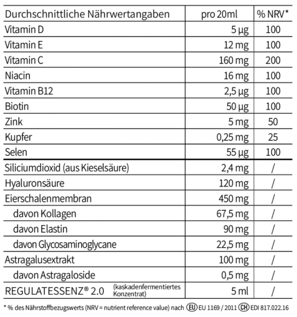 REGULATPRO Collagen 20 Fl 20 ml